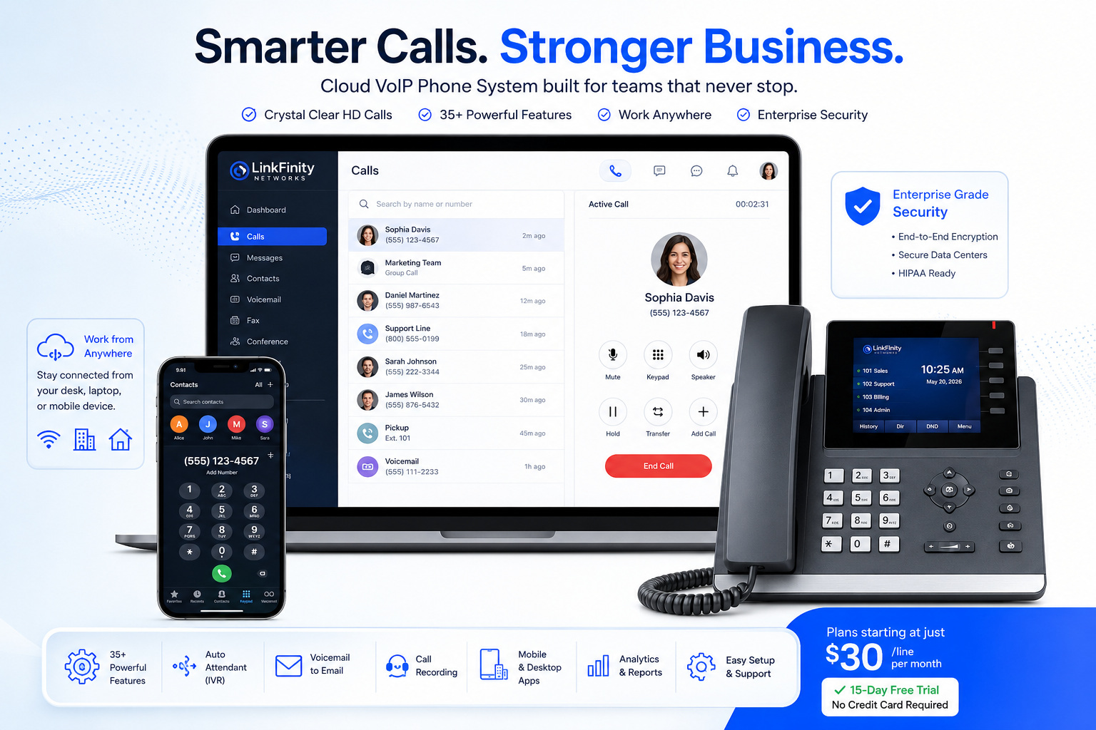 LinkFinity Networks cloud phone system